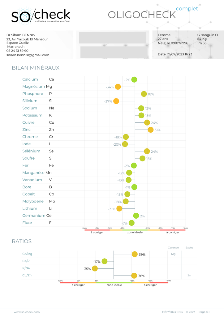 Bilan micronutritionnel avec le Dr. Bennis